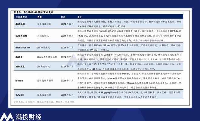 2024新澳门全年九肖资料,数据解释说明规划_TCS10.776父母版