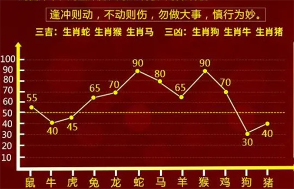 一肖一码100%中奖一,科技成果解析_IOL10.651机器版
