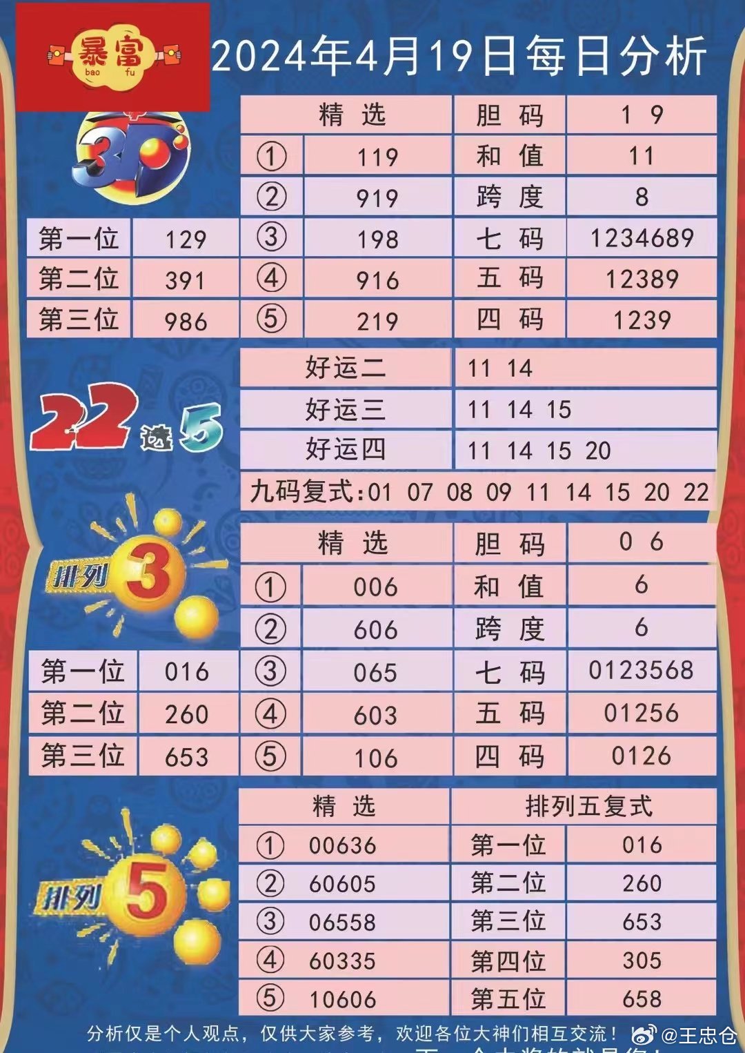 岩土工程 第413页
