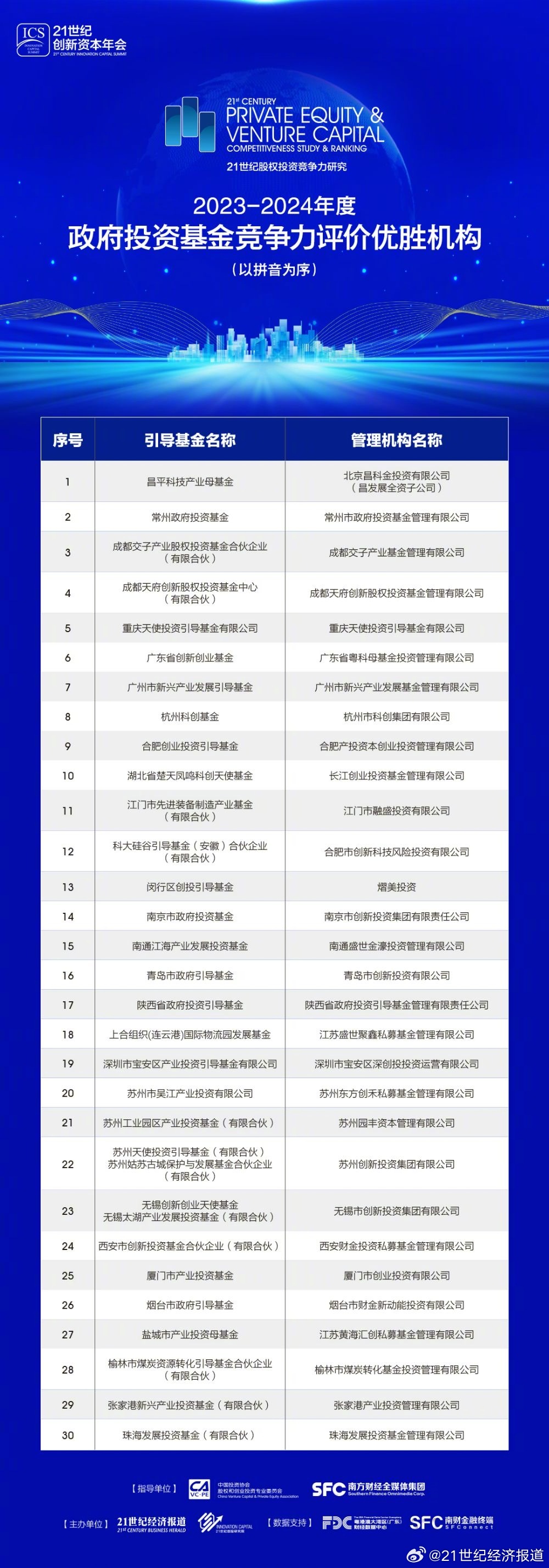 22324cnm濠江论坛,全面信息解释定义_HPR10.226钻石版