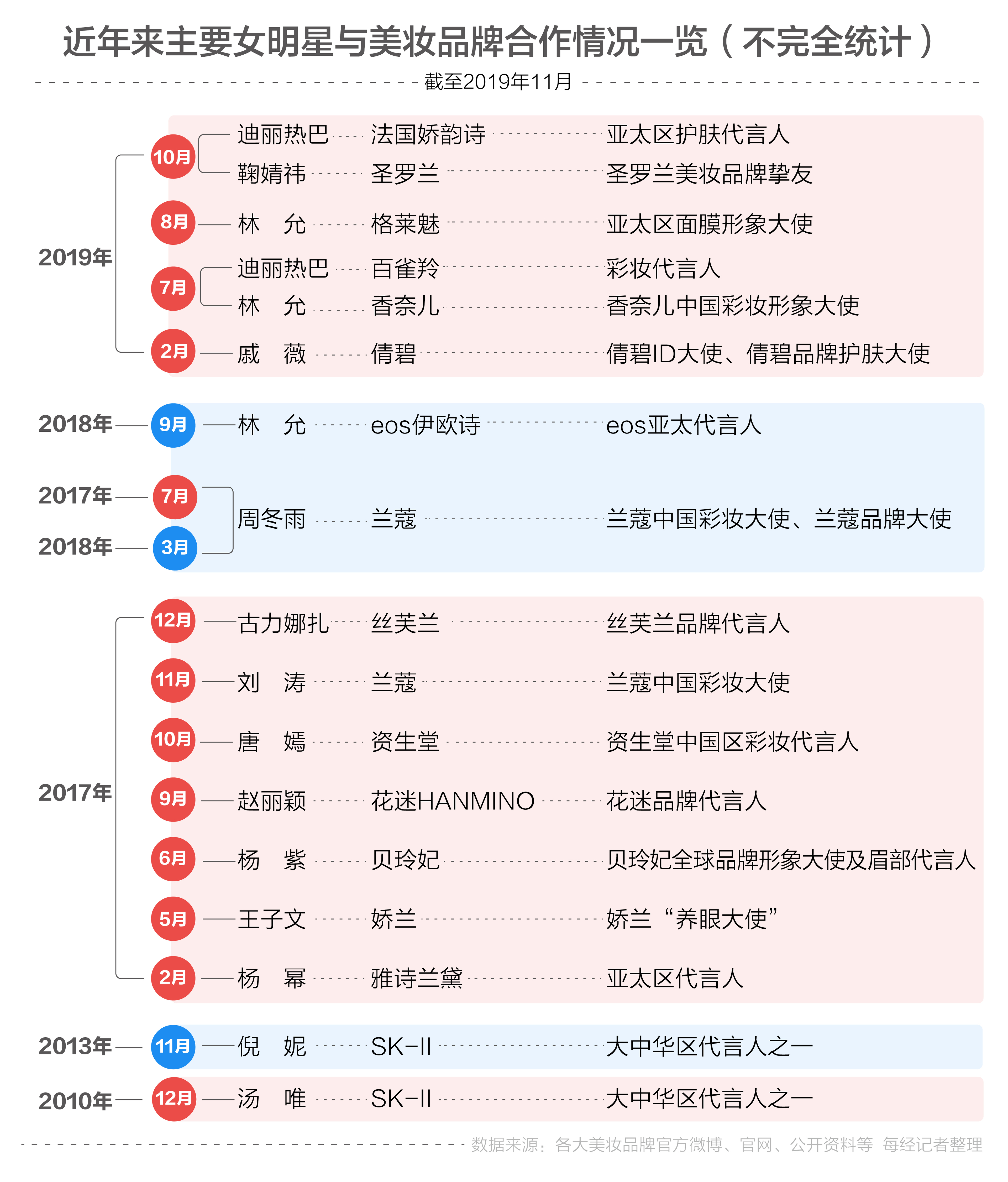 王中王100%期准一肖专家分析,实证分析细明数据_TGU10.293零售版