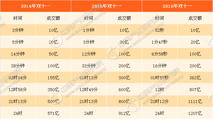 澳门开奖结果+开奖记录2023年,实地数据评估分析_EZT10.977儿童版