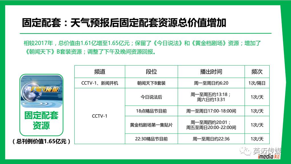 626969澳彩资料大全2022年新功能,实时处理解答计划_CSD10.970探索版