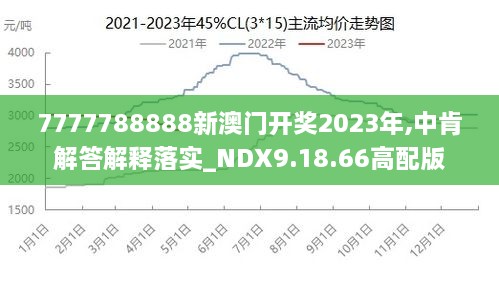 2024澳门王中王100%期期中,创新计划制定_DIE10.278车载版