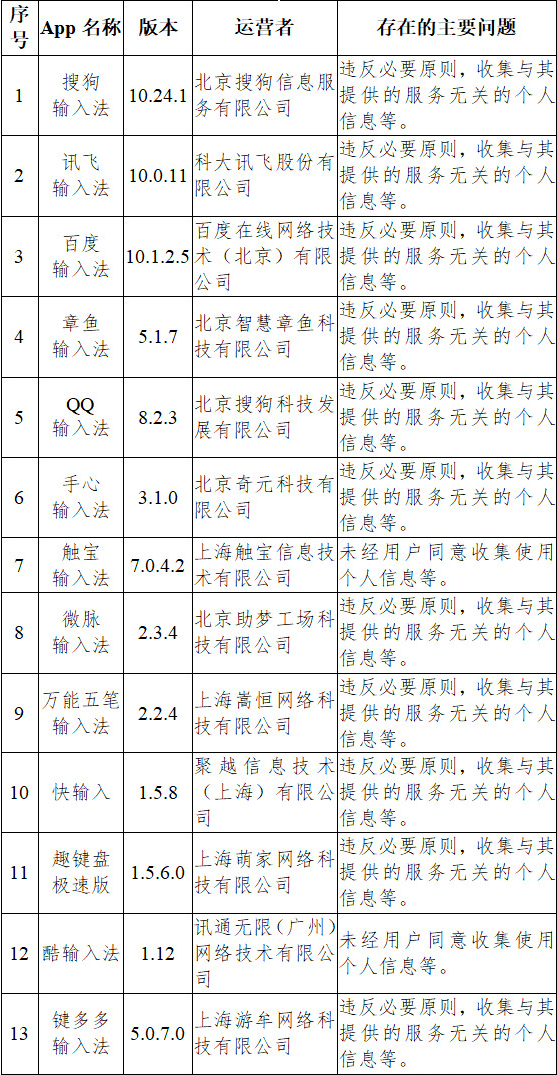 2024澳门内部资料有公开,实时异文说明法_UUS47.335持久版