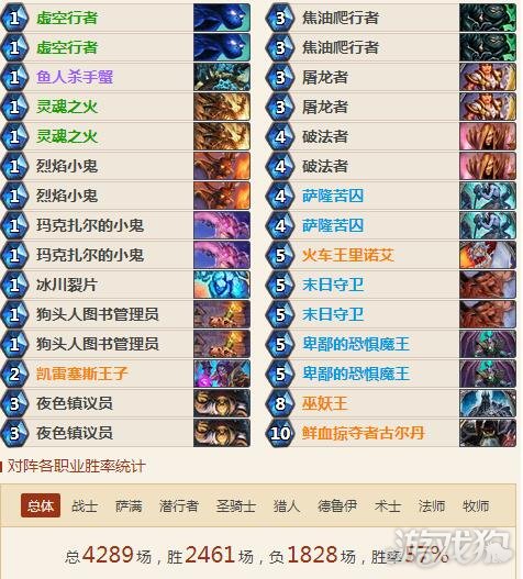 小巷中的魔法宝藏，揭秘2024术士最新卡组