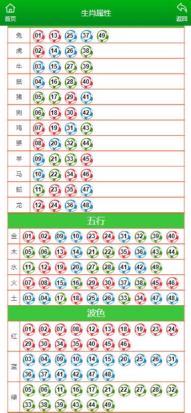 澳门最准一肖一码一码匠子生活,深究数据应用策略_UCE83.440文化传承版