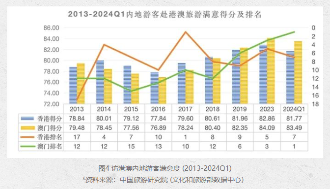 澳门今晚特马一肖必中,多元化诊断解决_JHK83.373融元境