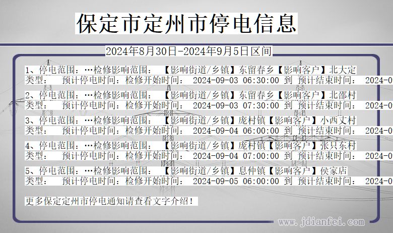 定州停电通知最新消息及详细步骤指南