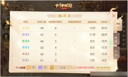 新奥门免费资料大全在线查看,快速解答方案实践_RLY83.146性能版