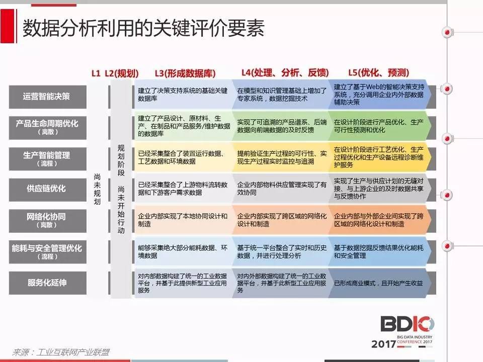 新澳天天开奖资料大全54期,数据评估设计_DBA47.162尊享版