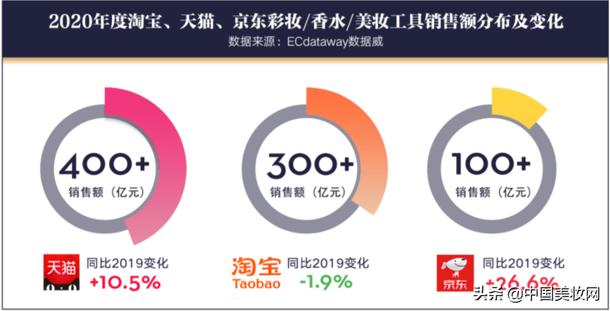 新奥彩今晚开什么号码42243,全身心数据指导枕_KNN94.929冒险版