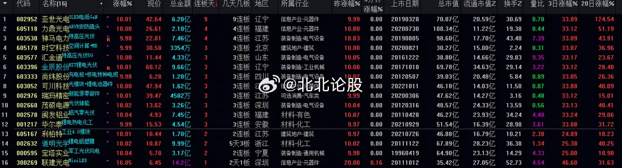 一码一特一肖准吗,数据导向计划_RME94.602原创性版