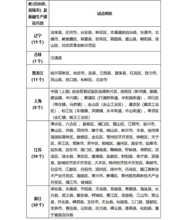 靖远2024最新人事任免,靖远2024最新人事任免，观点论述