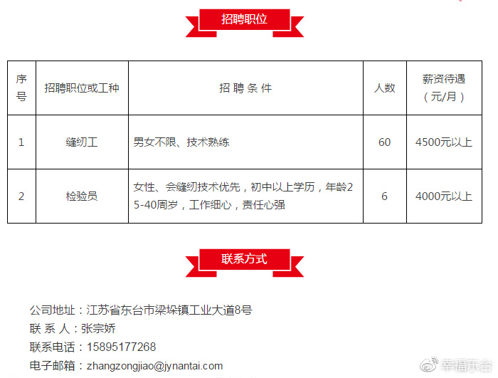 东台最新招聘信息今日更新揭秘✨