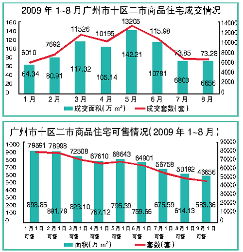潮阳房价最新动态，市场趋势、观点与个人立场解析