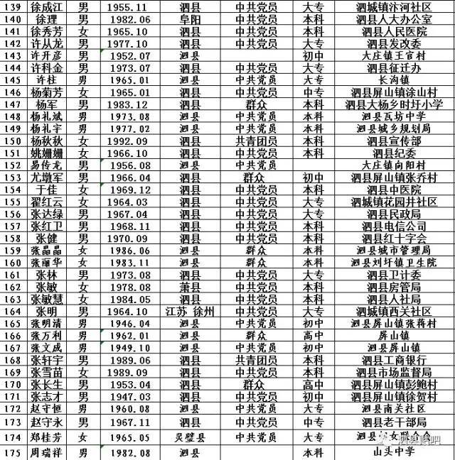 岩土工程 第343页