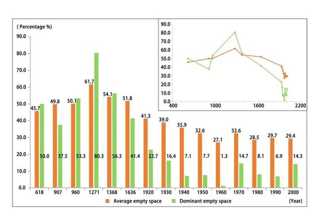 西安学生最新状况探析，教育发展的双刃剑效应观察