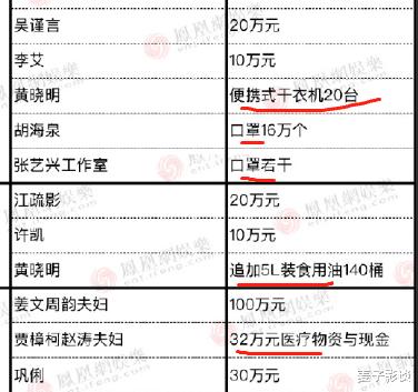 工程检测 第326页