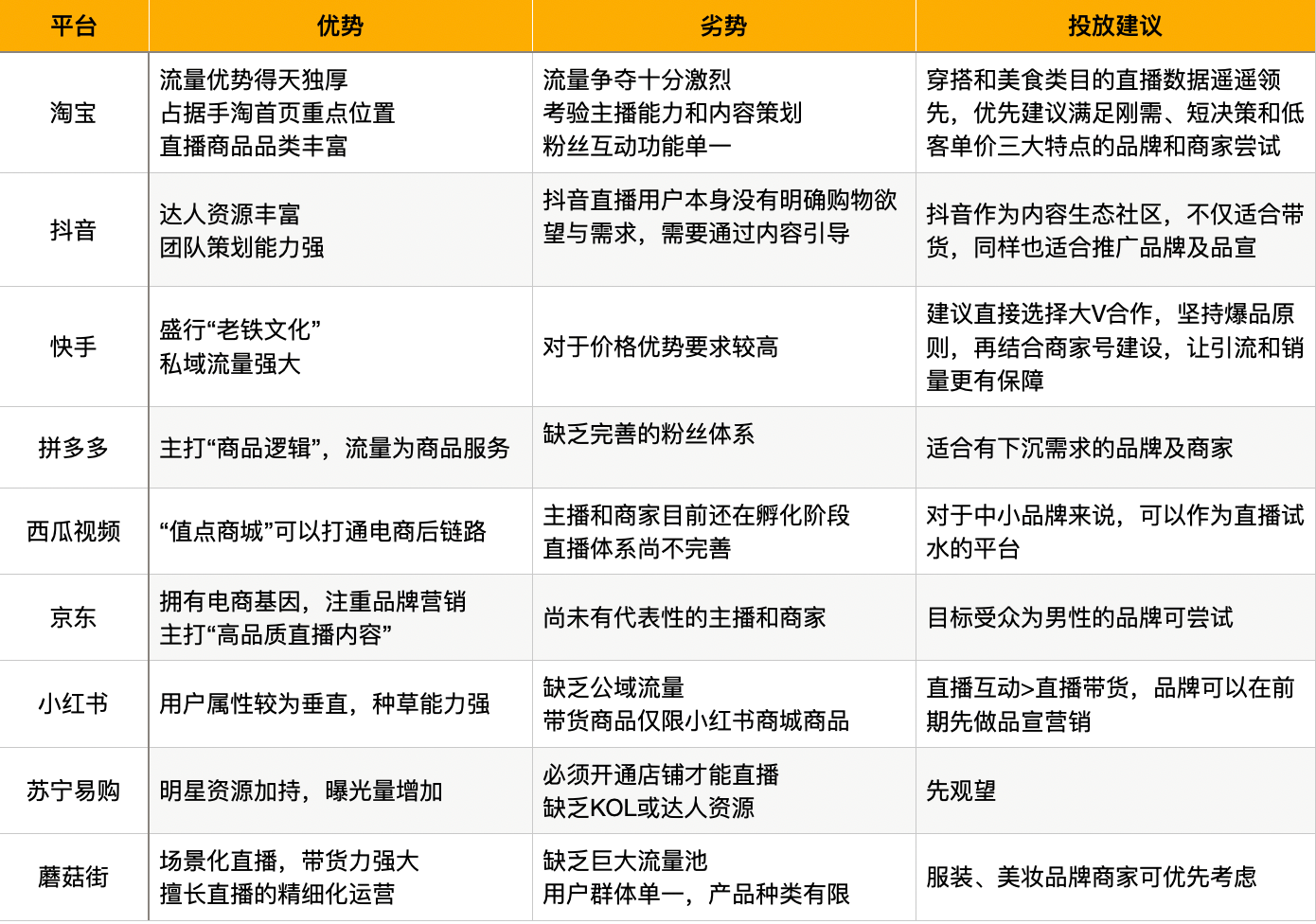 直装最新趋势，优势解析与发展展望