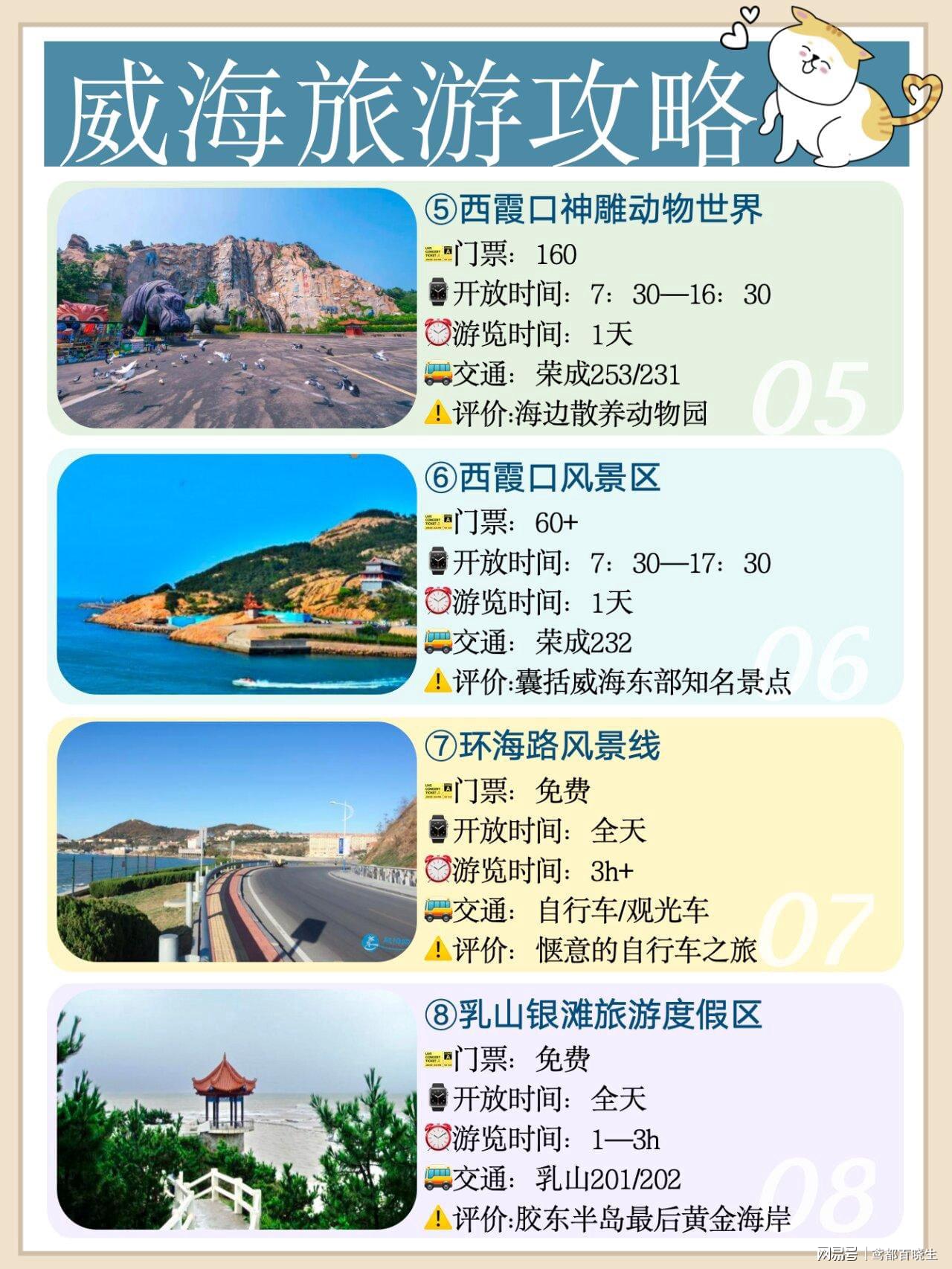 威海最新旅游路线攻略大全，探索威海，尽享精彩之旅！