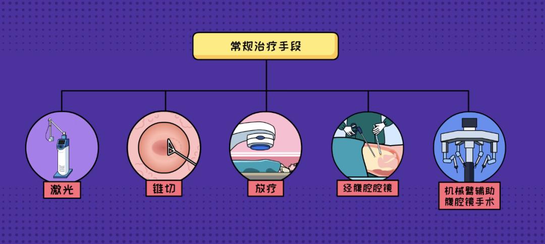 南京最新九价预约，自然美景的治愈之旅启动