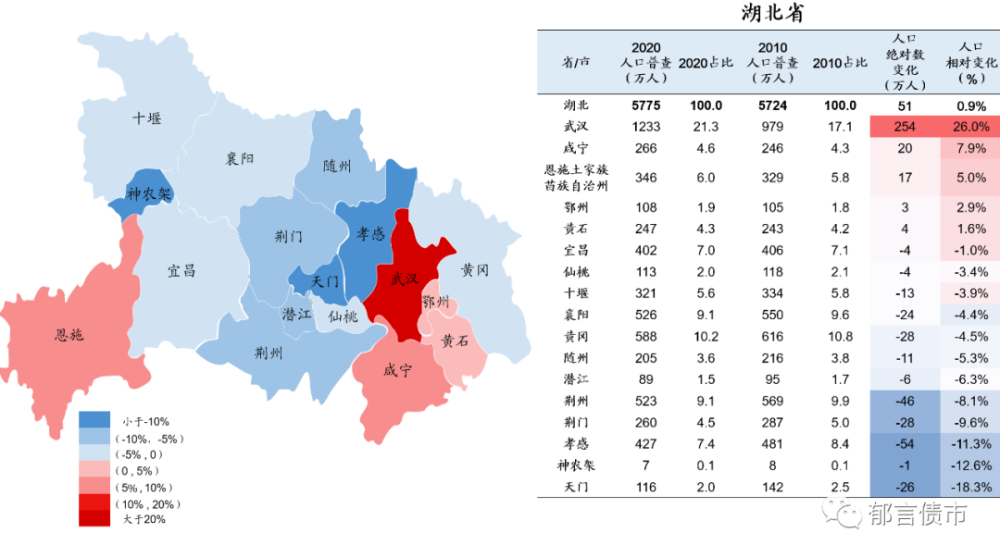 最新狐狸图片，展现变化中的学习，自信与成就的力量