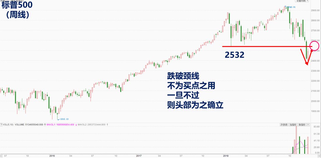 长江投资股票动态，投资路上的小确幸与家的温暖体验