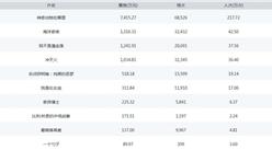 最新电影票房TOP10排行榜深度分析与观点阐述