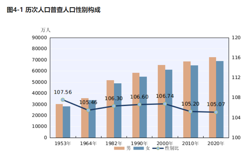 工程检测 第275页