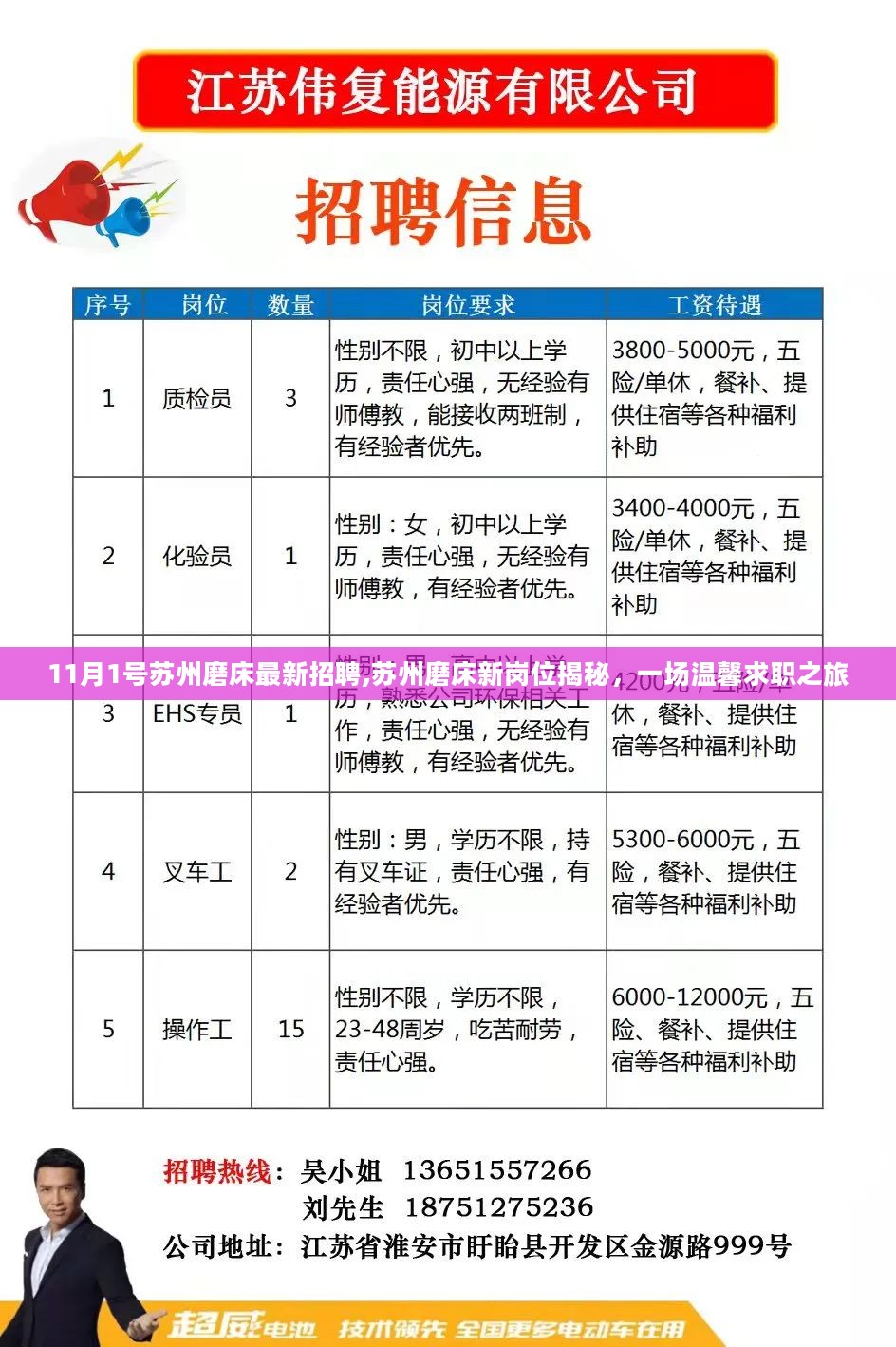 工程检测 第269页