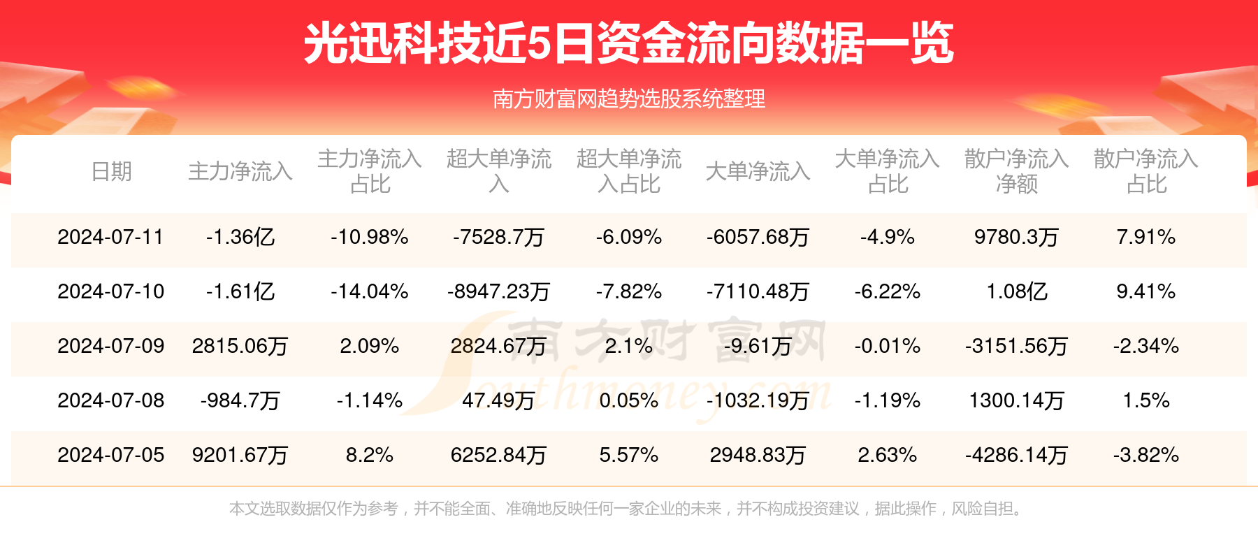 岩土工程 第252页