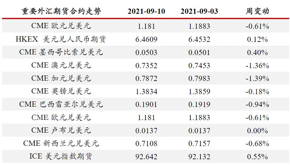 非农行情小，学习绘制自信的蓝图，人生舞台无限大
