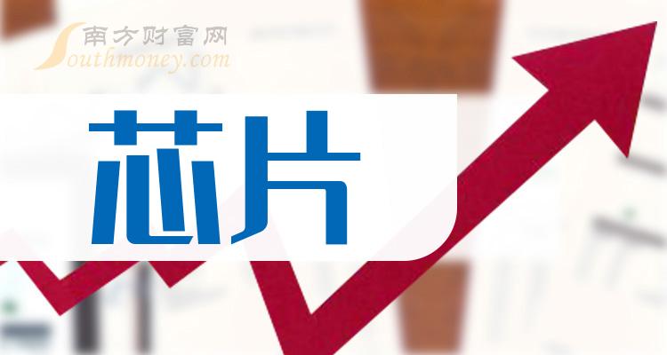 富瀚微股票行情，科技新星矗立未来之巅