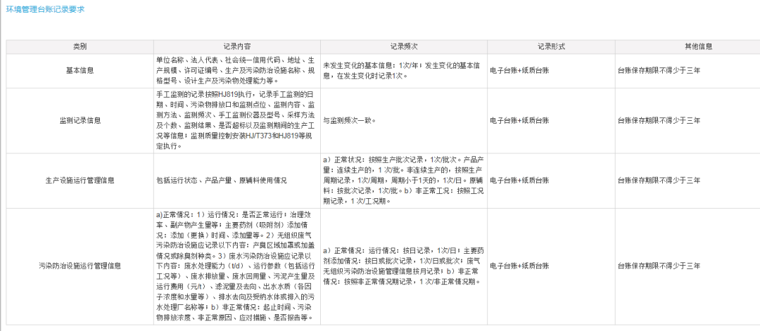 最新三查八对规范，构建严谨细致的工作流程标准