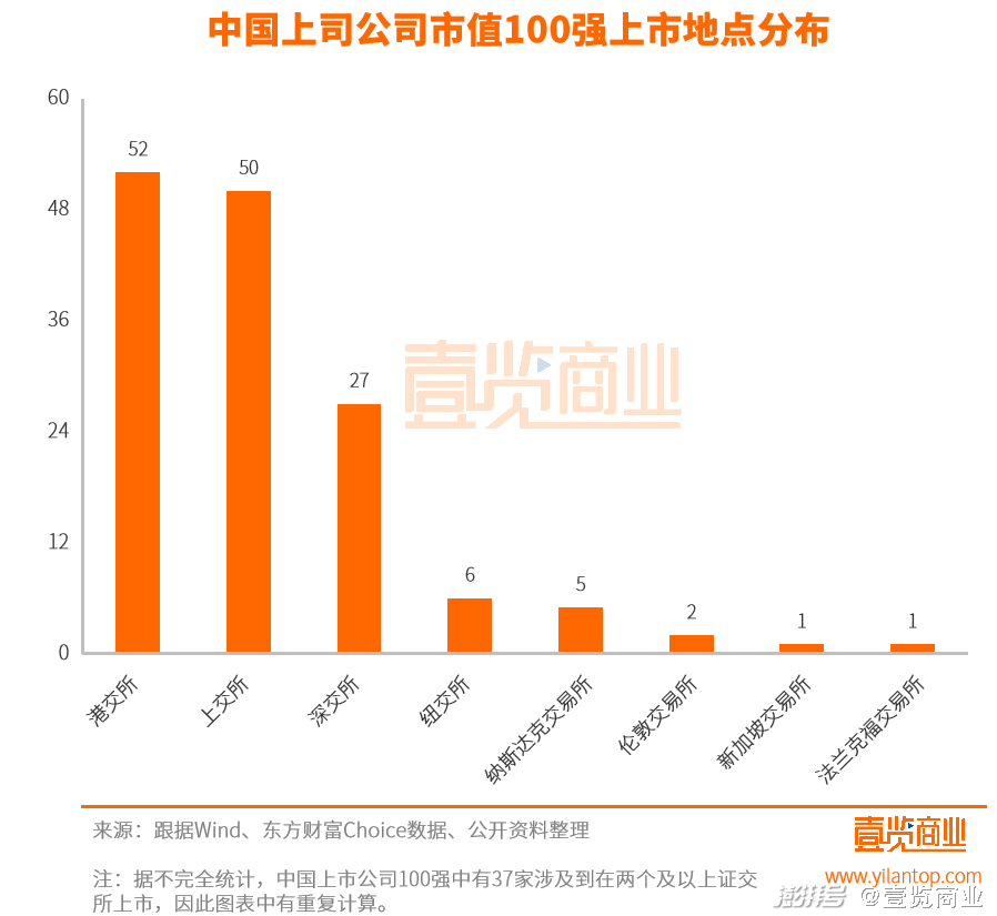 工程检测 第230页