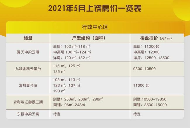 天下秀香烟价格，时代印记与市场的变迁