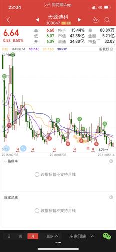 安费诺股票深度解析，探究投资价值的潜力与前景