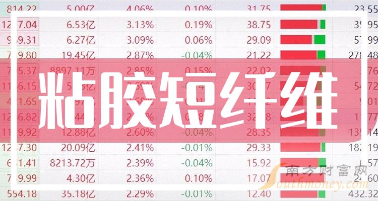粘胶短纤最新价格揭秘，小巷深处的纤维宝藏