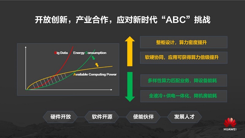 比翼多开最新版的时代技术革新及其影响力