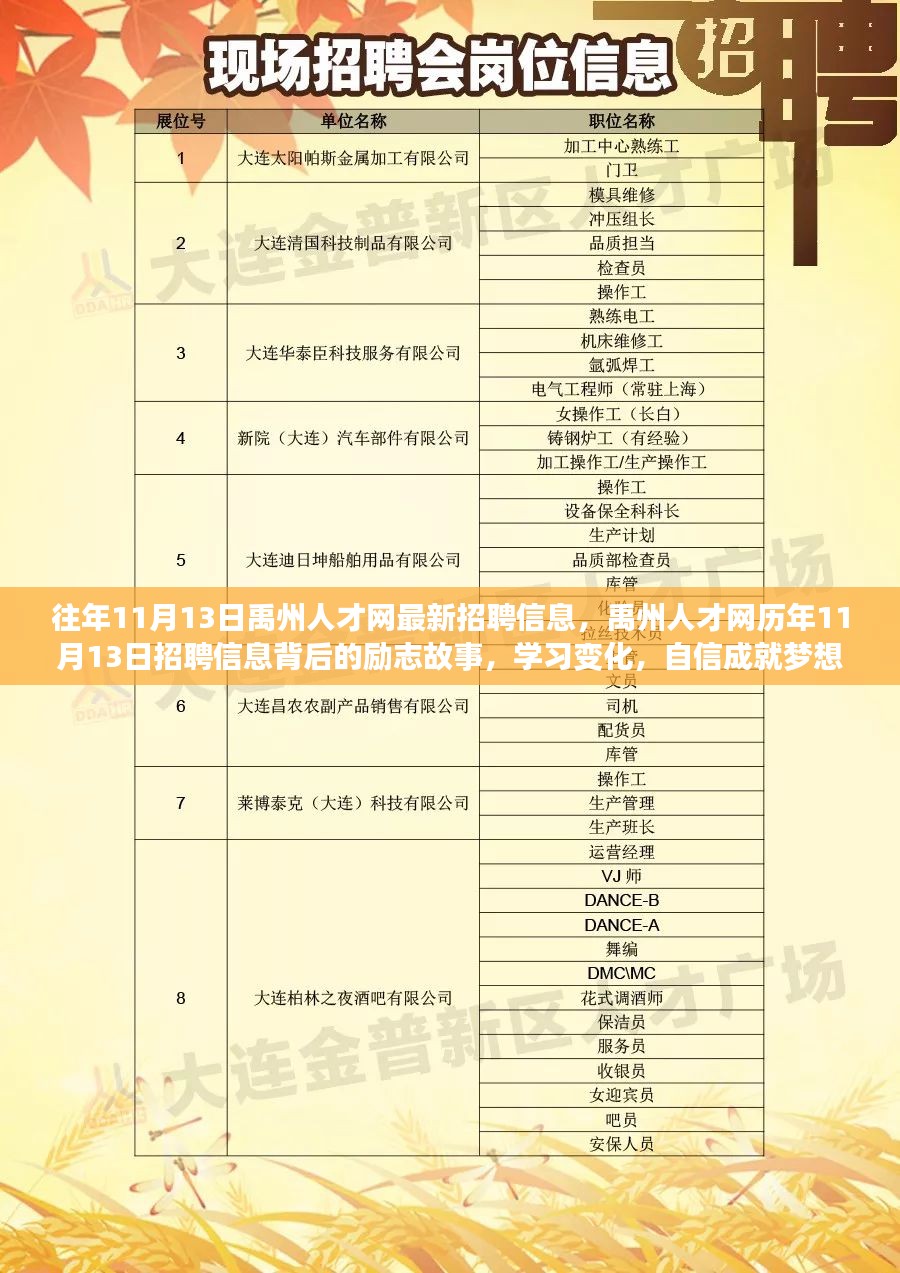 彭水最新招聘信息，把握时代脉搏，见证地域繁荣
