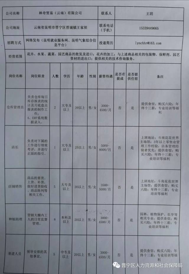 大理招聘网最新招聘信息，科技驱动求职，信息触手可及