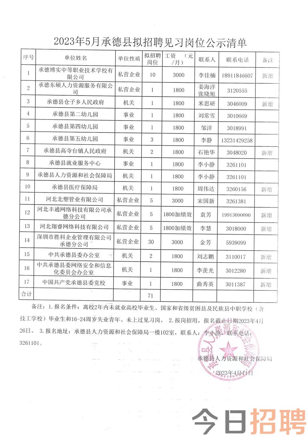 岩土工程 第139页