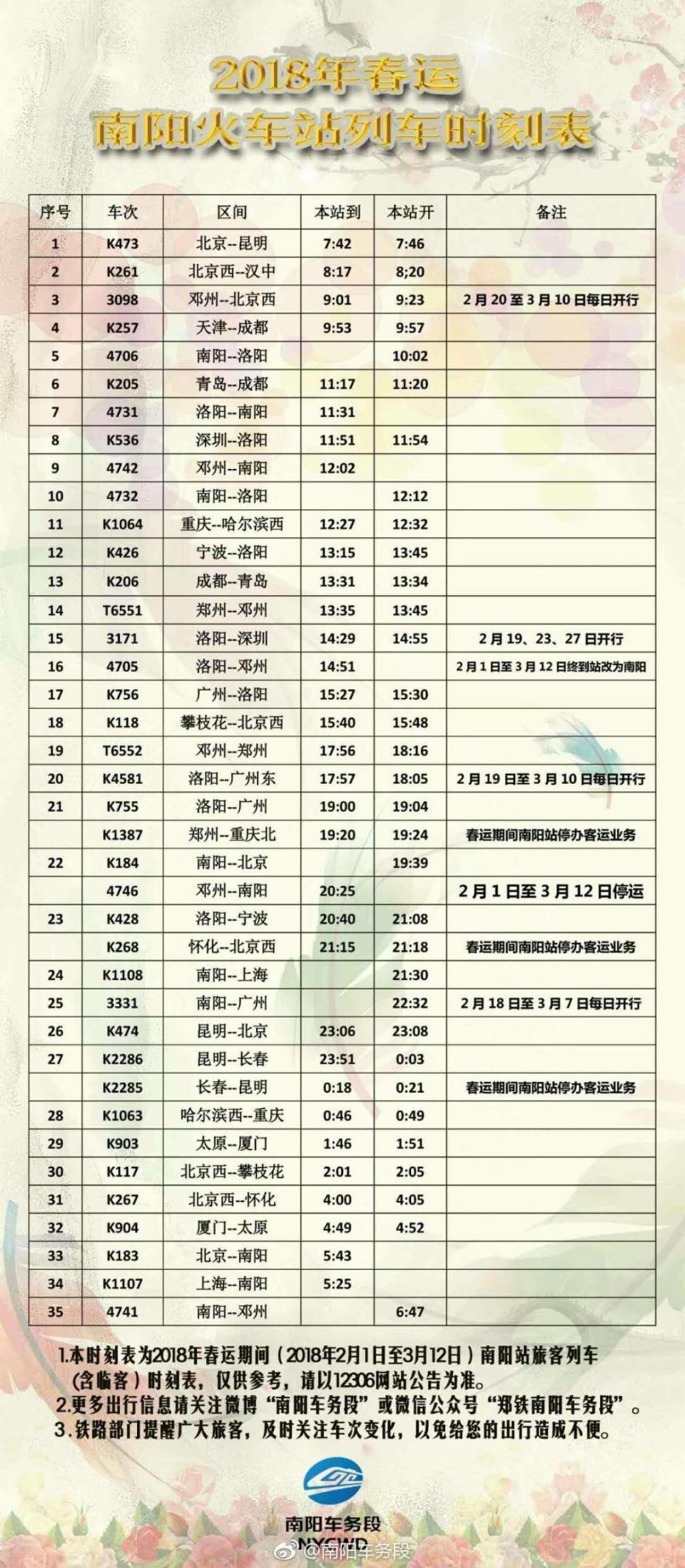 工程检测 第138页
