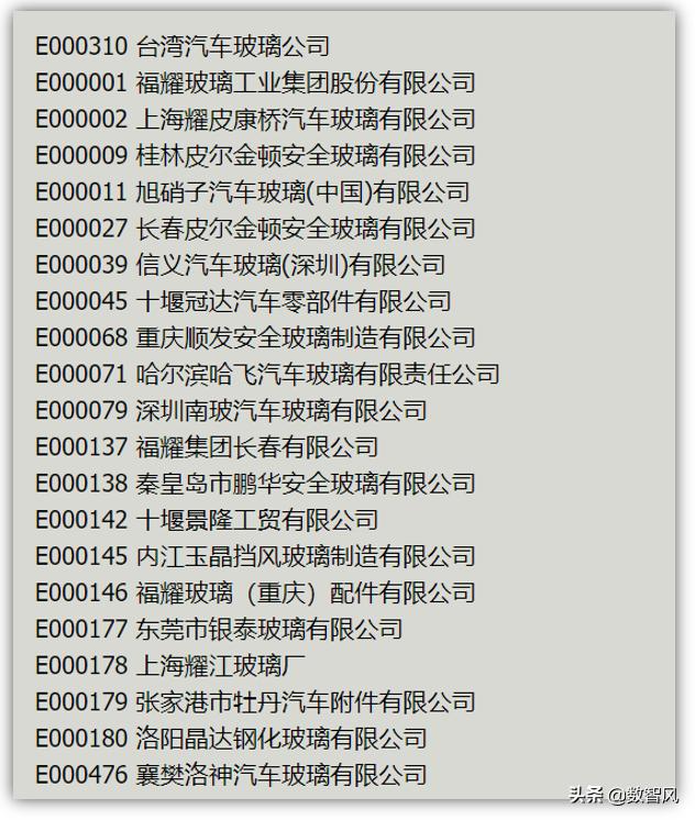 最新汽车标志识别与学习指南，标志大全与识别步骤解析