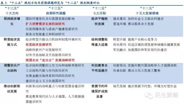 傅首尔最新动态，聚焦热点，多元解读观点