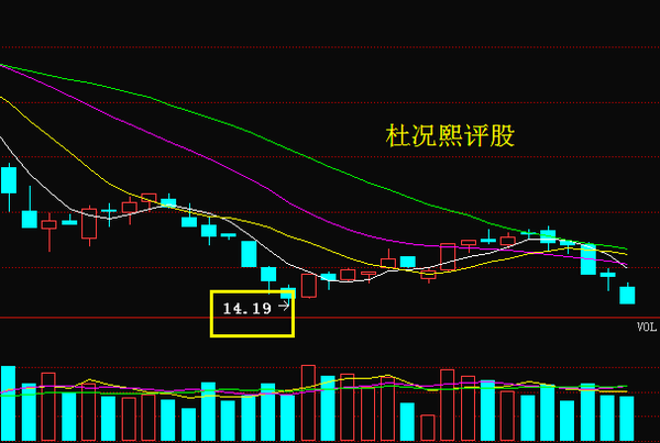 金固股份股票最新动态更新，最新消息一览