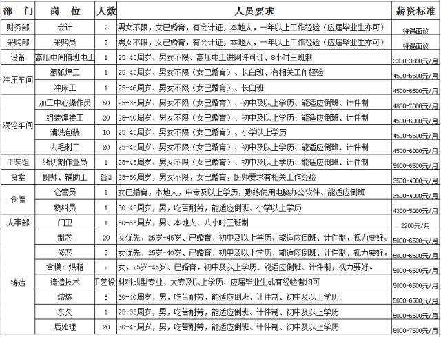 岩土工程 第115页