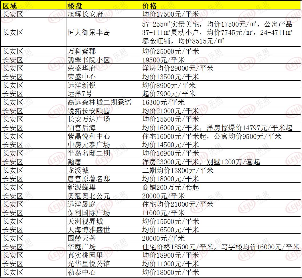 裕华区最新女招聘启事，自然美景探索之旅邀请
