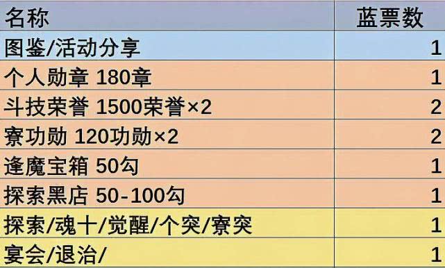 九久热最新地址获取指南，探索热门场所的秘籍